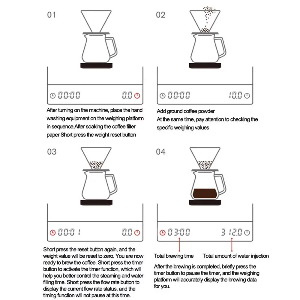 Digital Coffee Scale with Time - Scale Drip Timer recension och pris