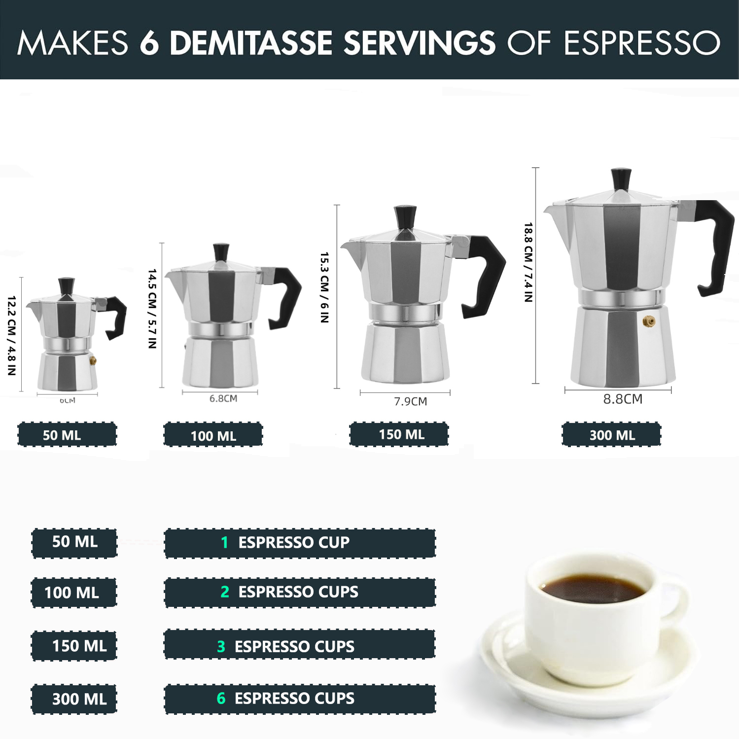 Classic Aluminum Moka Pot 50-3 - Coffee Equipment Set recension och pris