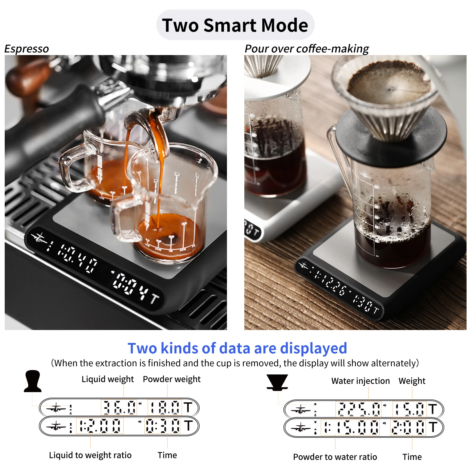 MHW-3BOMBER Electronic Kitchen - Scale Drip Timer recension och pris