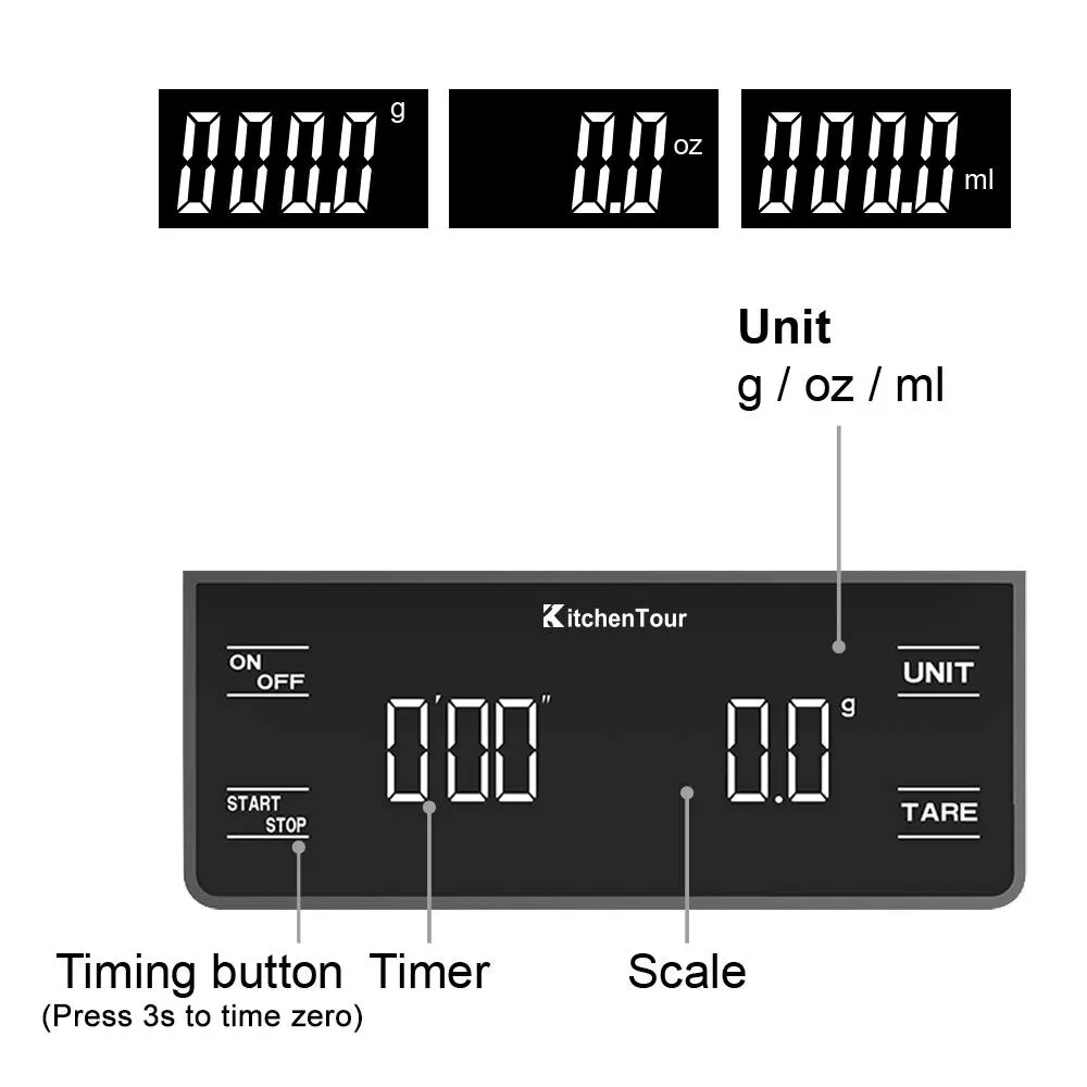 Kitchen Tools Coffee Scale wit - Scale Drip Timer recension och pris