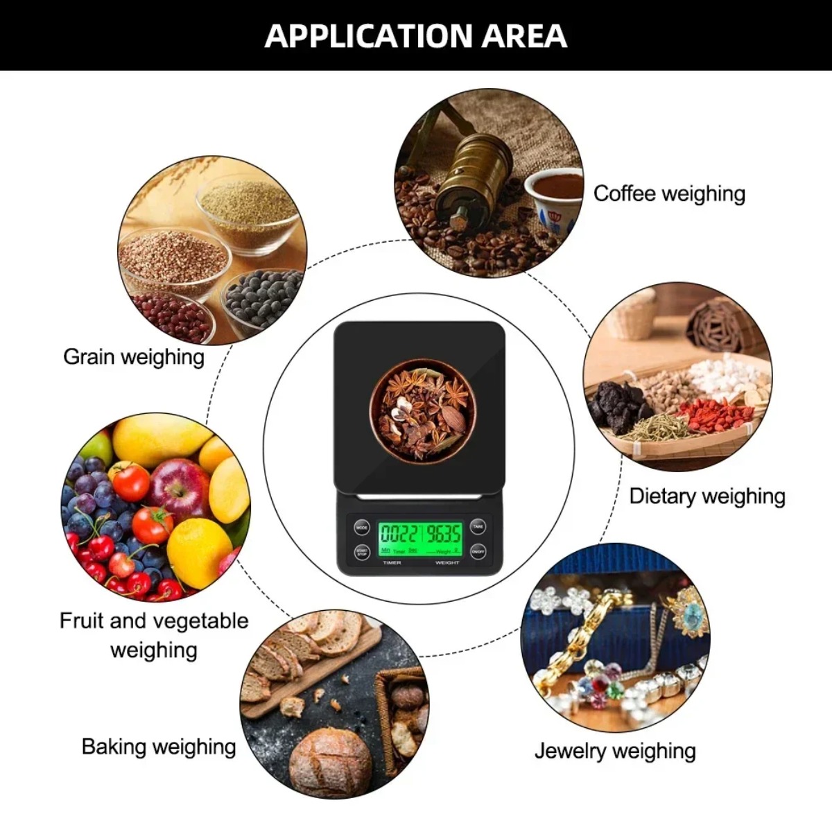 Digital Drip Coffee Scale 3kg  - Scale Drip Timer recension och pris