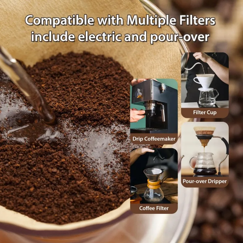 Wood Pulp 02 Cone Filter Pour  - Coffee Equipment Cleaner recension och pris